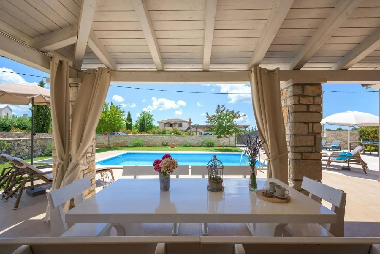 Villa Neo Tinjan